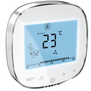 Controller HMI-EC